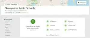 Niche.com Chesapeake Virginia Public School Rankings