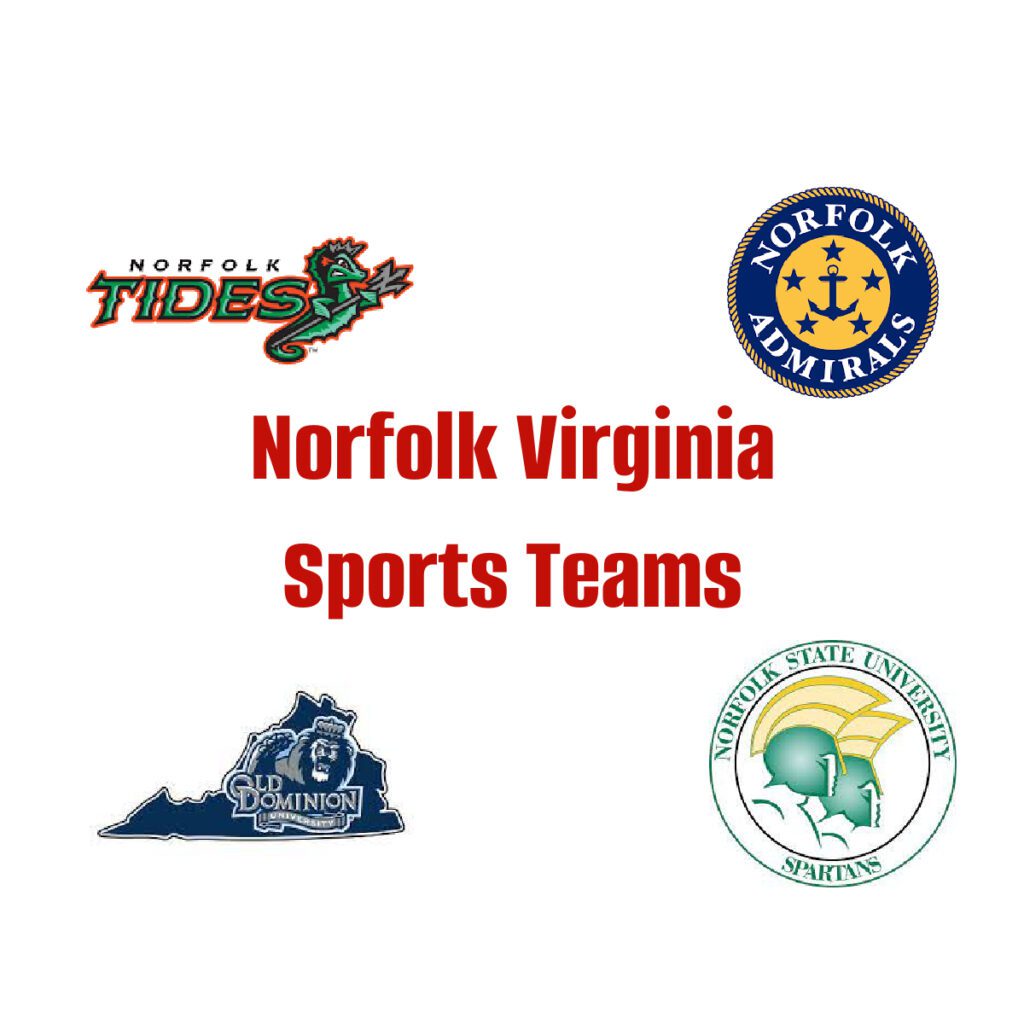 Norfolk Virginia Sports Teams
